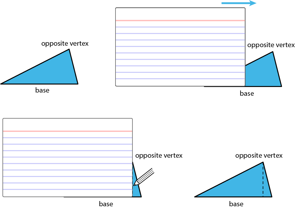 4 triangles, index cards covering part of two of the triangles.