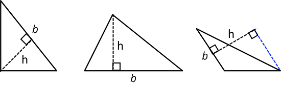 3 triangles with 1 side on each labeled b. Line segments have been drawn to show the height that corresponds with base b.