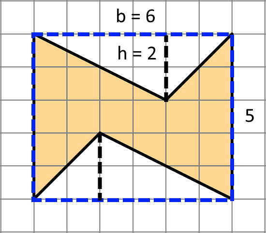 A shape with six sides. There are two vertical sides measuring five units, two angled sides that fall 2 units over 4 units and two sides that fall 2 units over 2 units. This shape has been enclosed in a rectangle with blue dashed lines as borders.