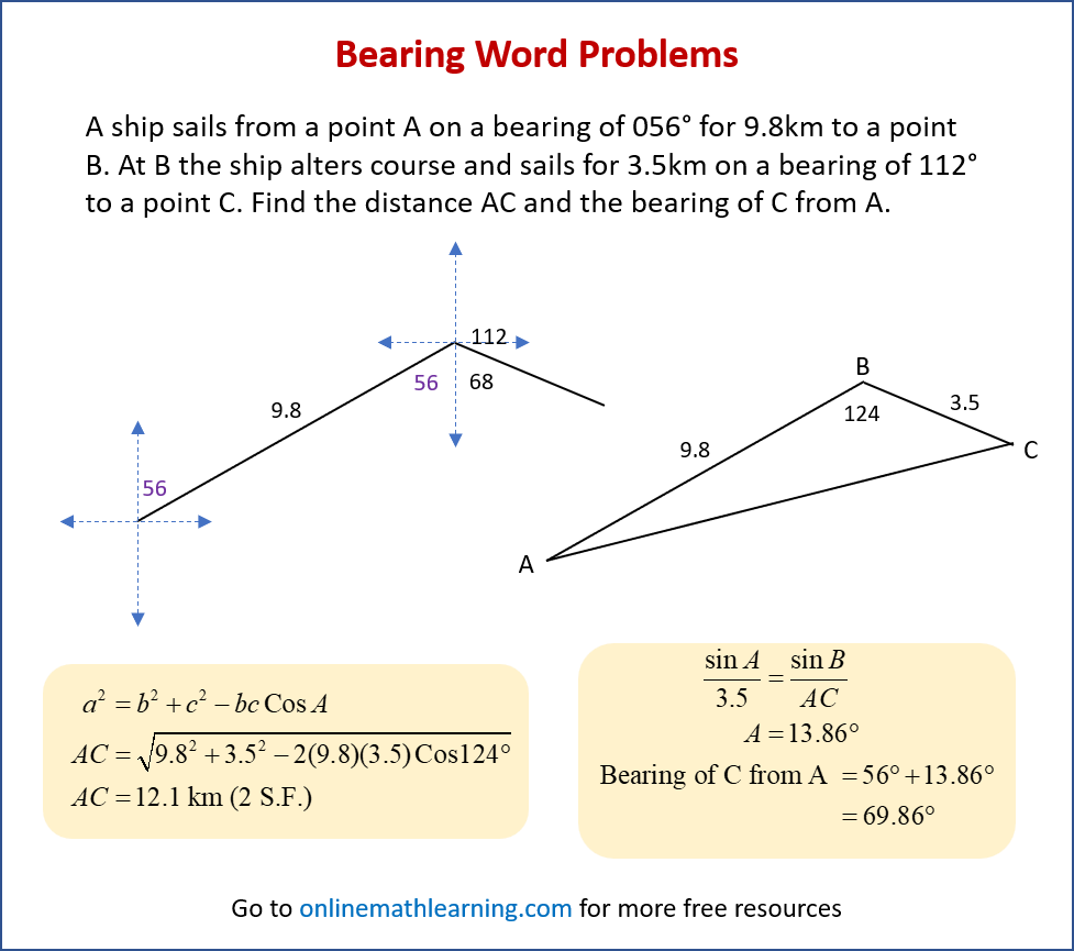 Bearing Word Problems