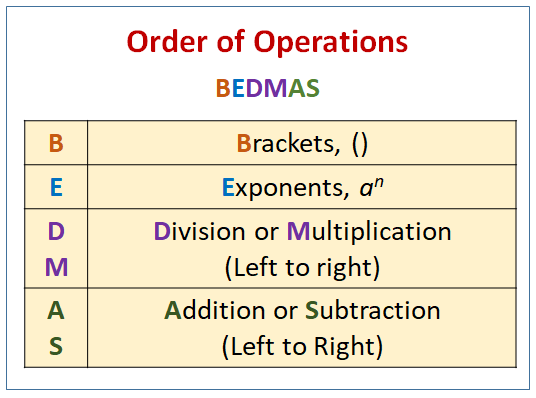 order of operations worksheets bedmas or pemdas worksheet solution