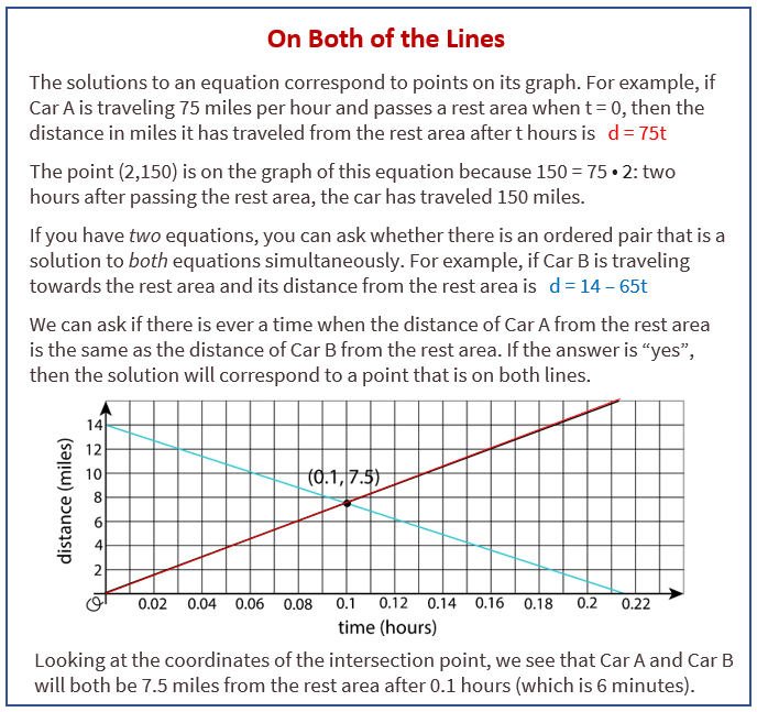 On both of the lines On both of the lines