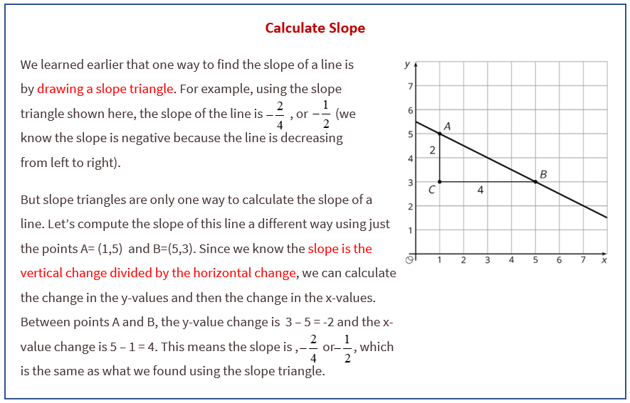 math answer calculator slope