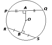 perpendicular bisector of chord perpendicular bisector of chord