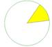 Sector of Circle
