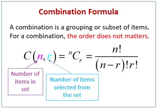Combination Formula
