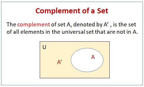 Complement Of A Set (solutions, examples, videos)