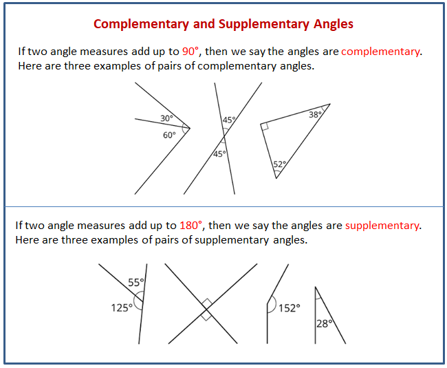 adjacent supplementary angles