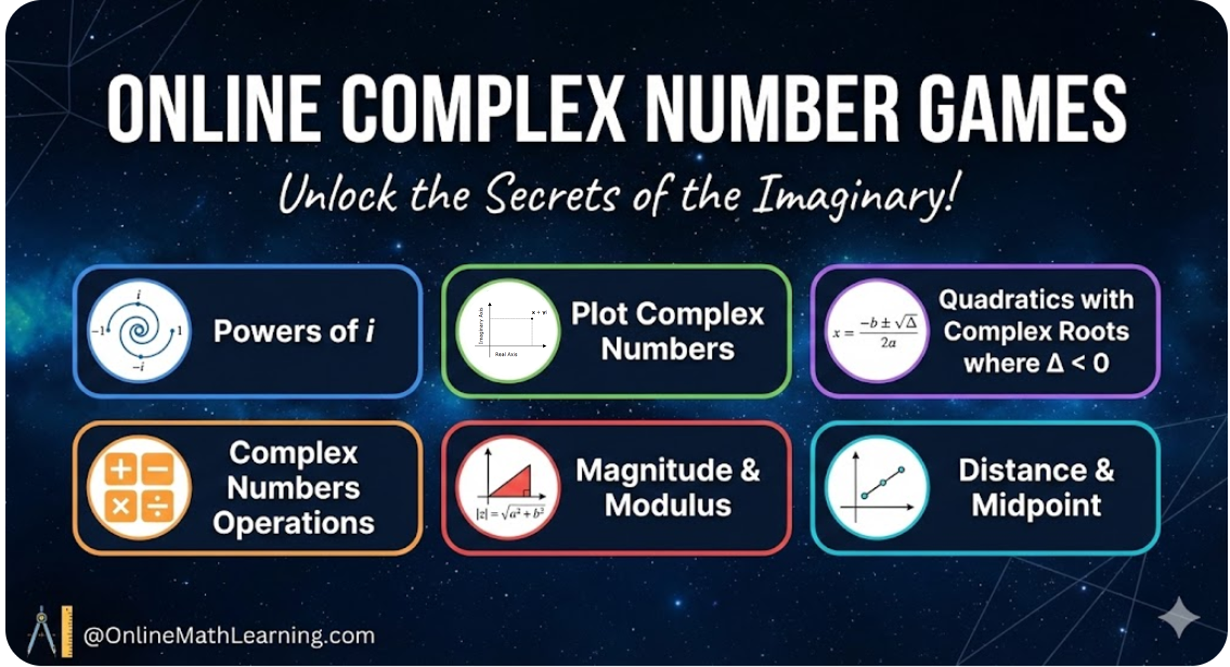 Online Complex Number Games