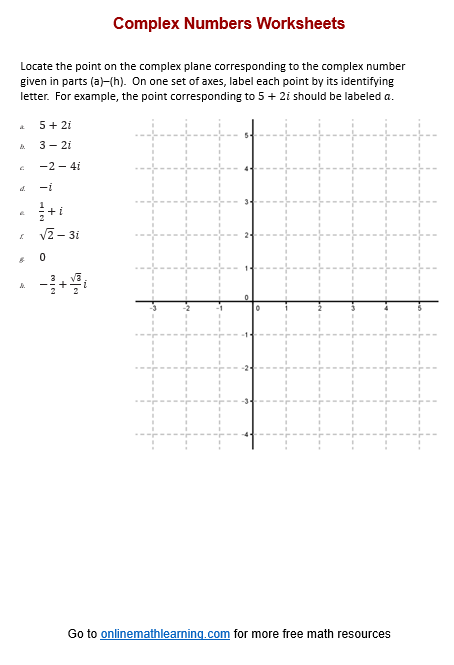 Complex Plane Worksheet