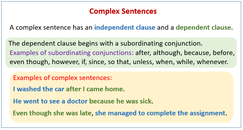 complex-sentences-examples-explanations-videos