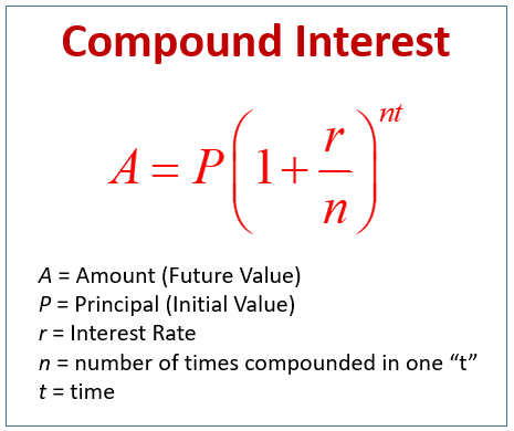 Compound interest problems