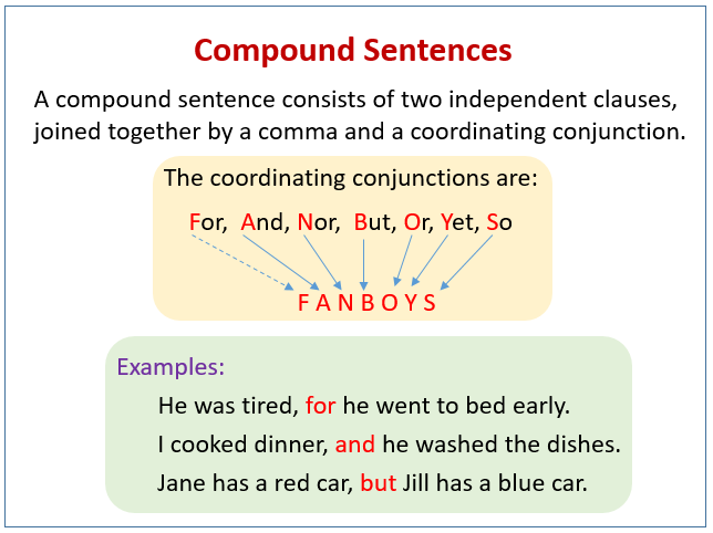 compound-sentences-example-foto-kolekcija