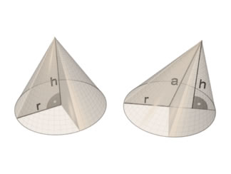 right cone oblique cone right cone oblique cone