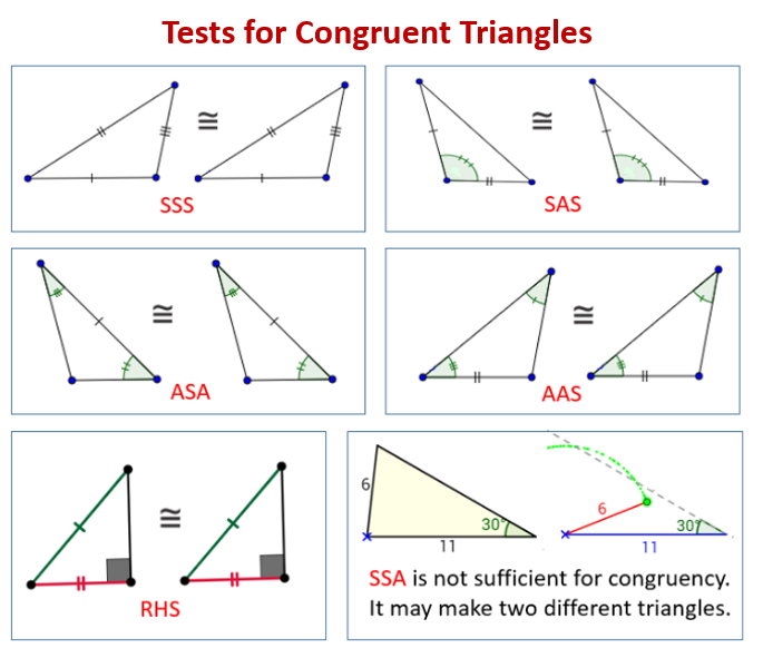 triangle-congruence-theorems-worksheet-answers