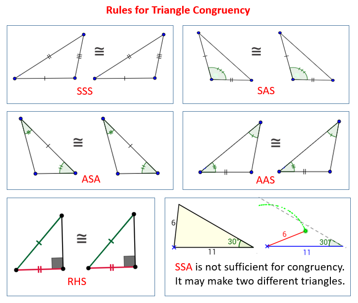 how-to-prove-triangles-congruent-sss-sas-asa-aas-rules-solutions