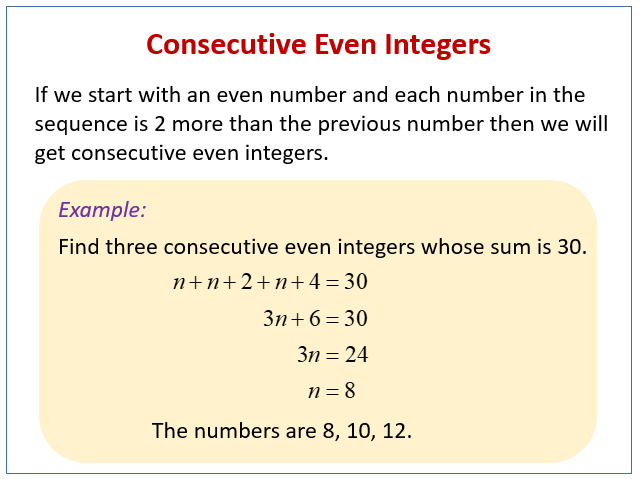 problem solving consecutive integers