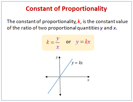 Constant Of Proportionality Worksheet