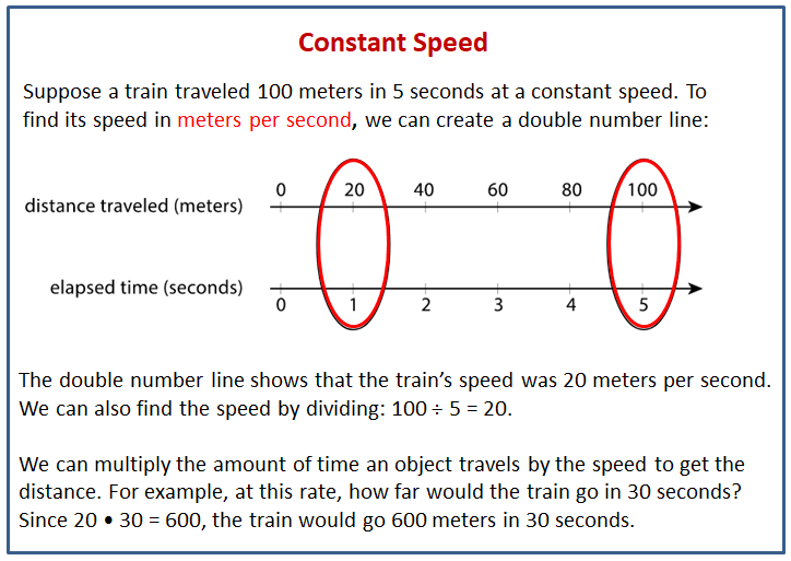 How to Find a Constant Speed, Math