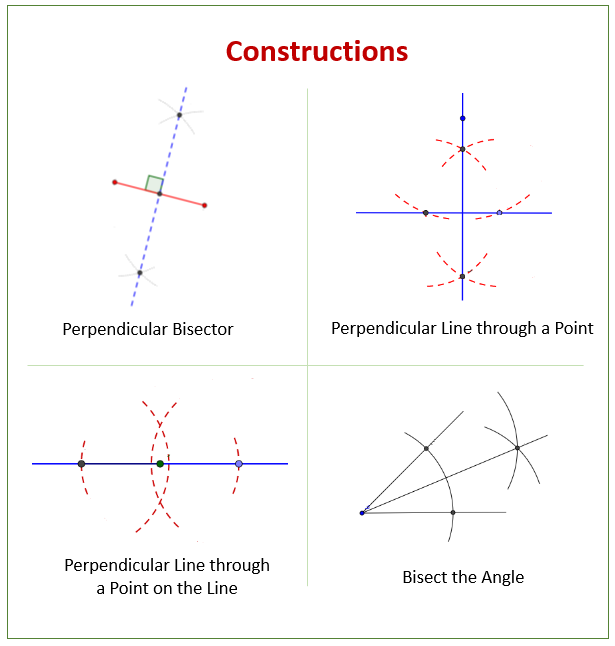 Geometry: Constructions (solutions, examples, videos)