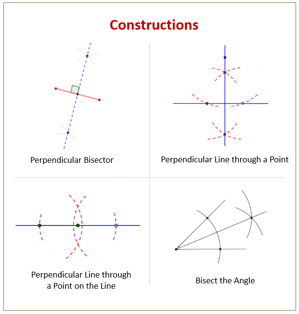 Geometric constructions: angle bisector (video)