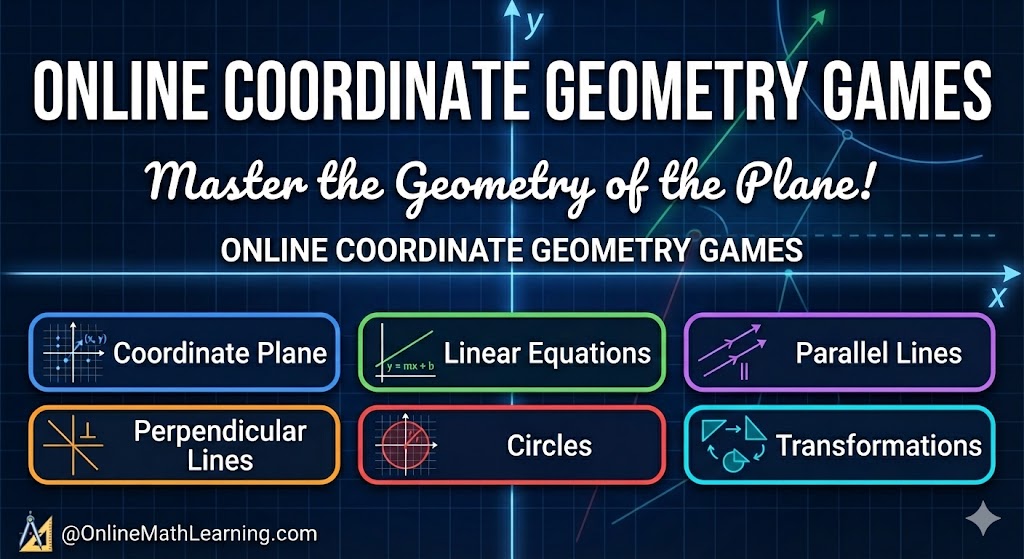 Coordinate Geometry Games and Worksheets (worksheets, activities, games)