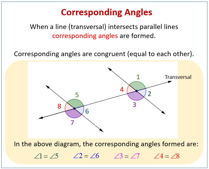 Corresponding Angles