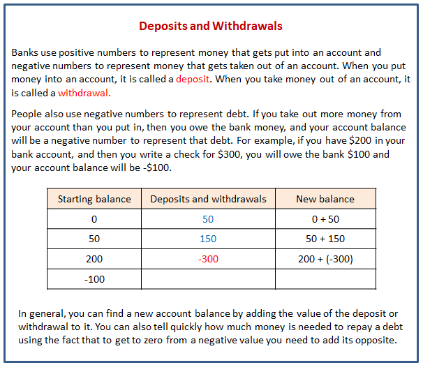 money and debts