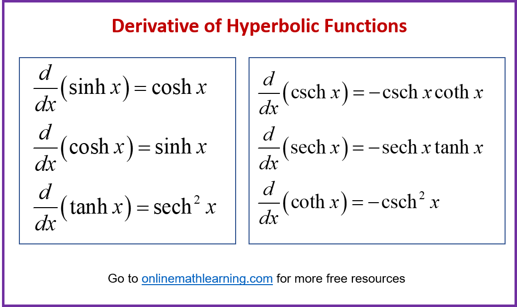 Hyperbolic Function Derivative Rules