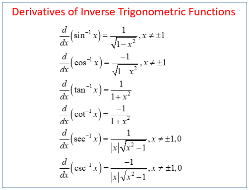 calculus-inverse-trig-derivatives-video-lessons-examples-and-solutions