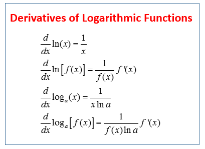 Find The Derivative - astonishingceiyrs