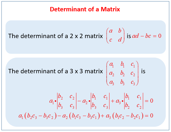 Determinant Matrix