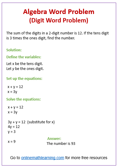 Digit Word Problems