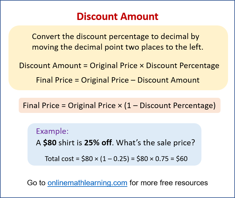 Discount Word Problem
