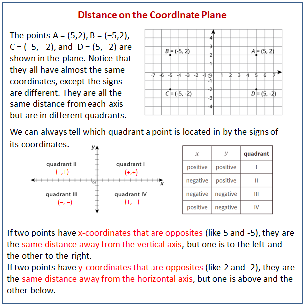 distances-on-a-coordinate-plane