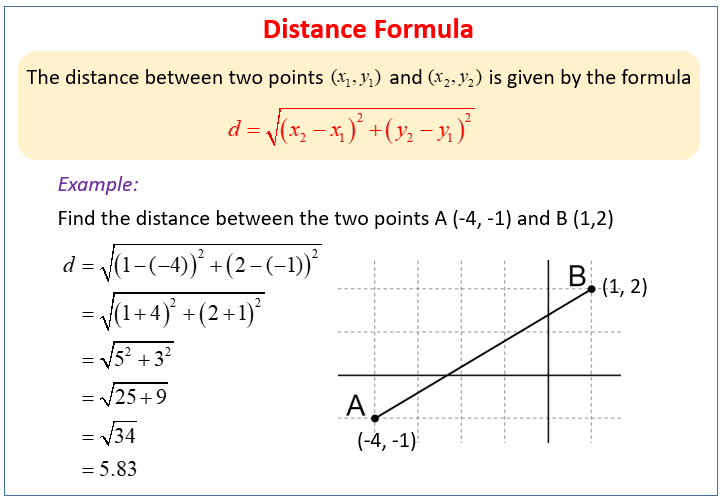 distance formula problem solving examples