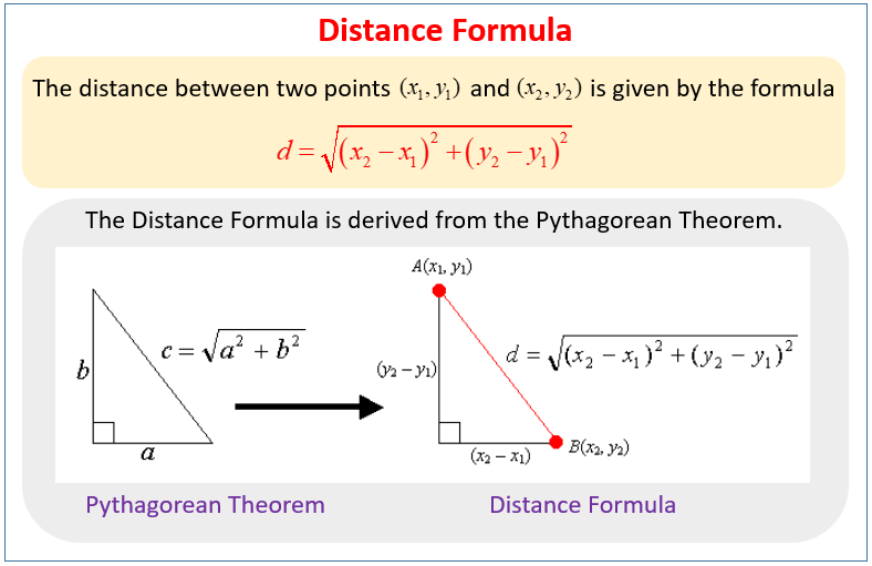 distance formula problem solving