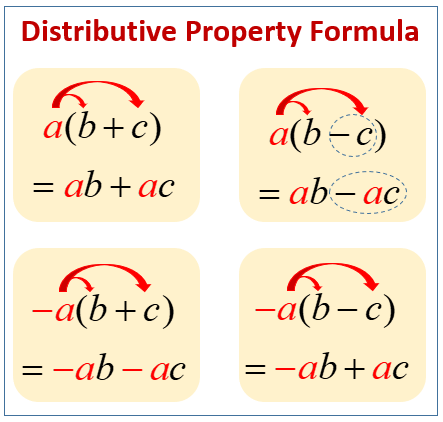 Distributive Property Formula