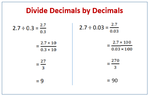 Divide Decimals by Decimals