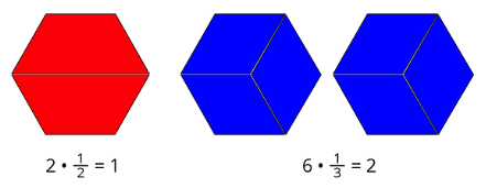 Divide Hexagon