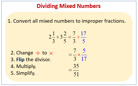 Dividing Mixed Numbers examples Solutions Videos Worksheets Games 