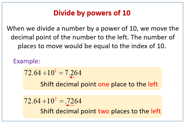 dividing-decimals-by-powers-of-10-solutions-examples-videos