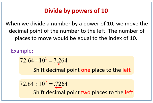 Dividing Decimals By Powers Of 10 solutions Examples Videos 