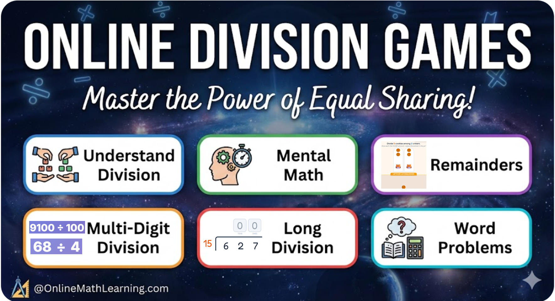 Online Division Games