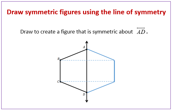 Draw Symmetric Figures
