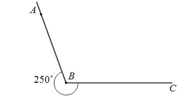 How can we draw a reflex angle?