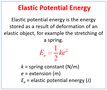 Definition Of Elastic Potential Energy