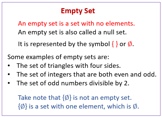 https://www.onlinemathlearning.com/image-files/empty-set.png