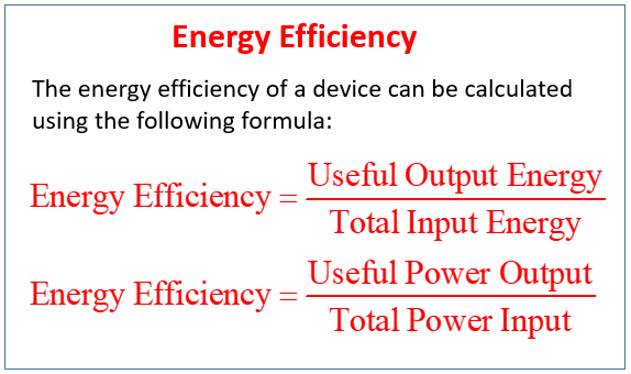 Spice of Lyfe Physics Power Formula Watts