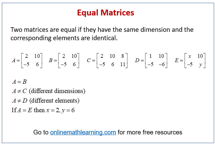 Equal Matrices (solutions, examples, videos)